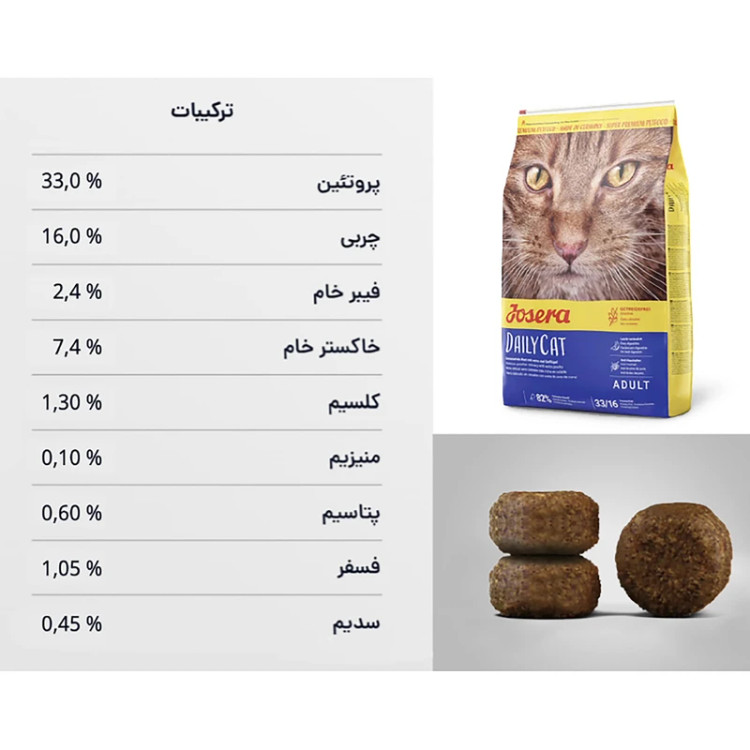 غذای خشک گربه جوسرا مدل DAILY CAT طعم مرغ و گوشت وزن 2 کیلوگرم