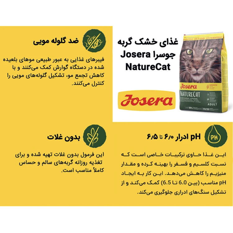 غذای خشک گربه جوسرا مدل Naturecat وزن 1 کیلوگرم