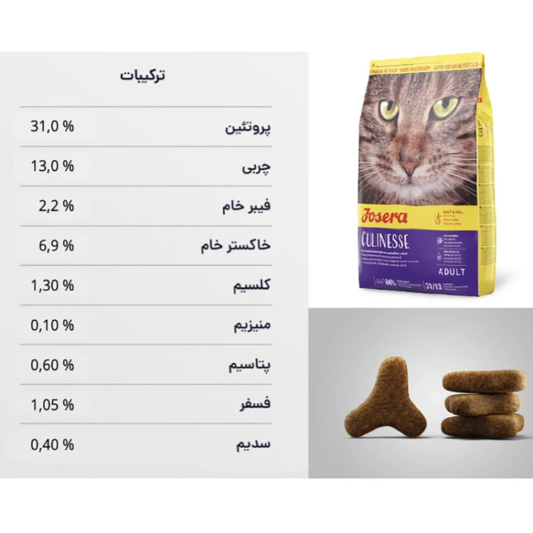غذای خشک گربه جوسرا مدل Culliness وزن 1 کیلوگرم
